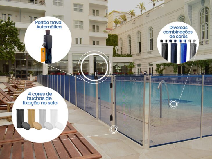 Cerca Removivel site 1